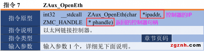 正運動:運動控制卡應用開發教程之C#