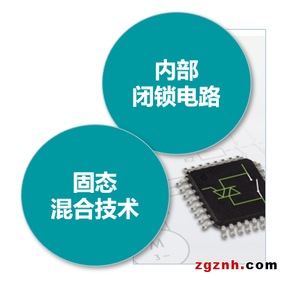  菲尼克斯：開關控制的創新解決方案——多功能馬達啟動器
