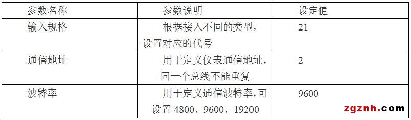 宇電智能溫度儀表在C#/.NET上位機開發中的應用