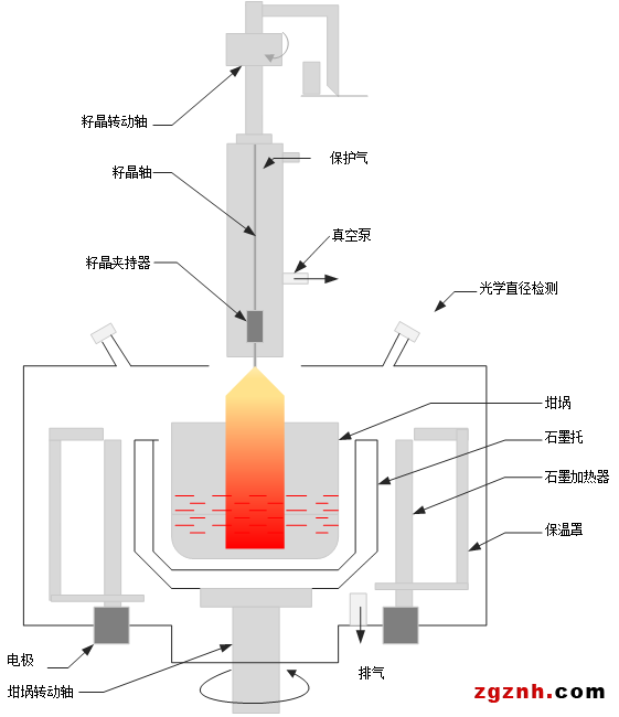 約見SNEC-貝加萊創新方案與產業共謀發展