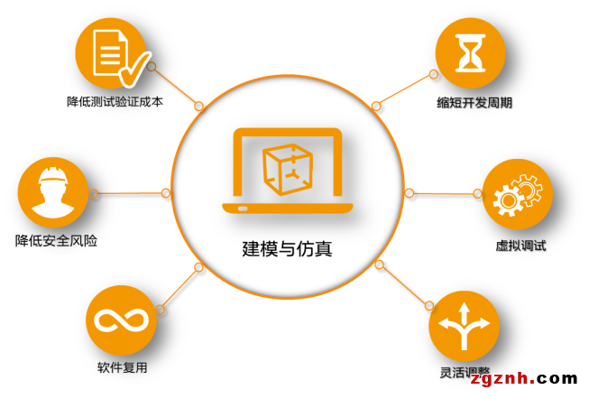約見SNEC-貝加萊創新方案與產業共謀發展