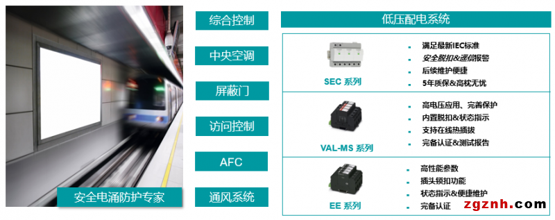 菲尼克斯：軌交行業可靠供電 線上研討溝通無界
