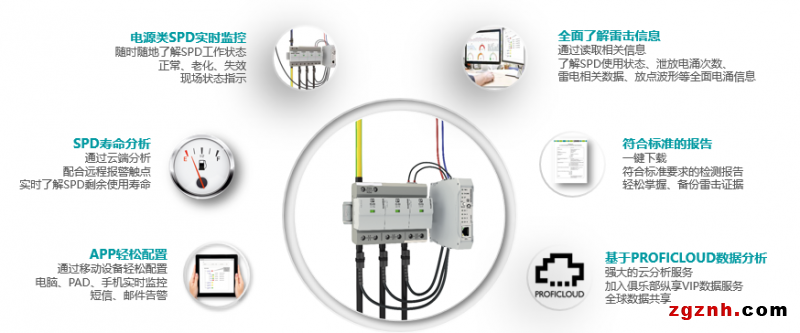 菲尼克斯：軌交行業可靠供電 線上研討溝通無界