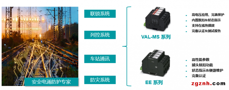 菲尼克斯：軌交行業可靠供電 線上研討溝通無界