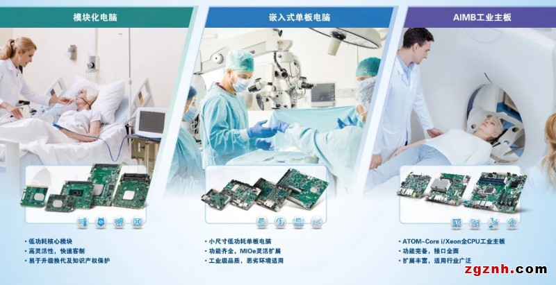 榮譽 | 研華榮獲開立醫療“供應商”稱號