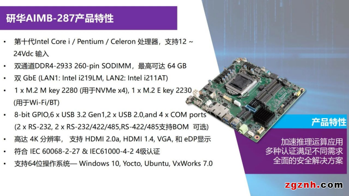 研華Mini-ITX AIMB-277287新品上市！搭載第10代Intel Core處理器 密集型AI加速推理運算應