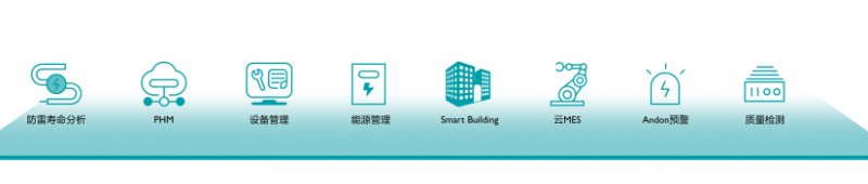 菲尼克斯電氣Proficloud助力設(shè)備制造商打造設(shè)備遠(yuǎn)程運(yùn)維工業(yè)物聯(lián)網(wǎng)平臺(tái)