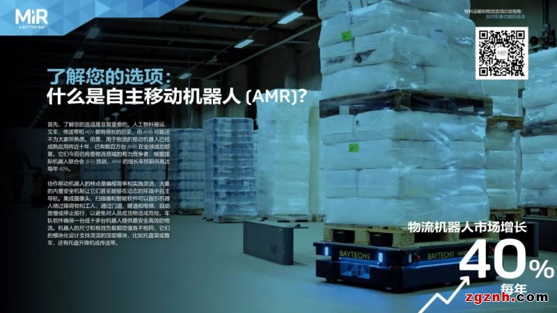 總擁有成本 | 物料運輸和物流選項比較指南：總擁有成本TCO計算