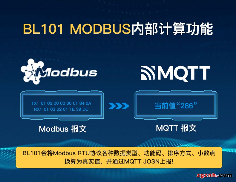 Modbus轉MQTT網關BL101詳情頁 (6)