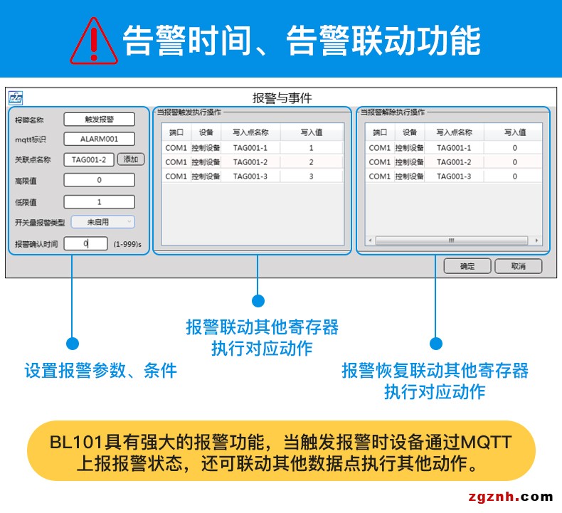 Modbus轉MQTT網關BL101詳情頁 (10)
