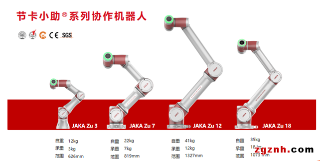 節卡機器人