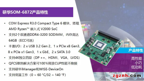 研華嵌入式寶藏新品大揭秘！搭載高性能AMD Ryzen™ 嵌入式V2000 SoC，簡化邊緣應(yīng)用升級