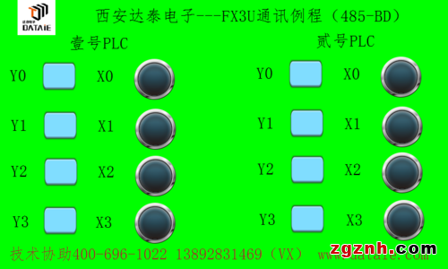 威綸通觸摸屏與三菱FX3U PLC基于三菱協(xié)議下的無線傳輸示例圖6