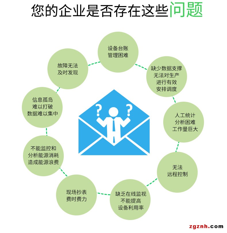 企業能源管控5(1)_03