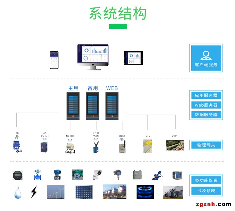 企業能源管控5(1)_04