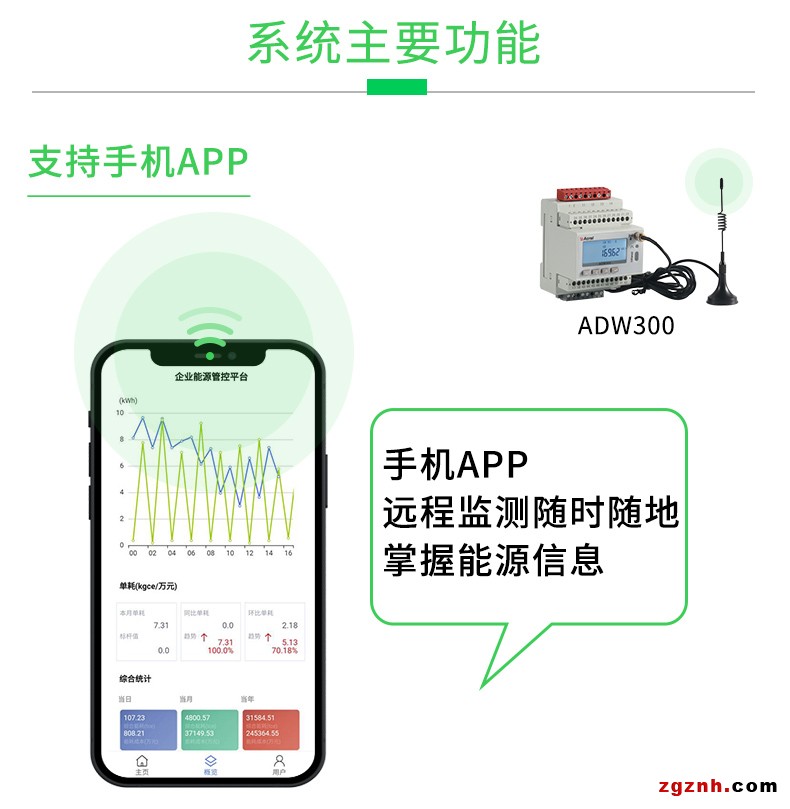 企業能源管控5(1)_05
