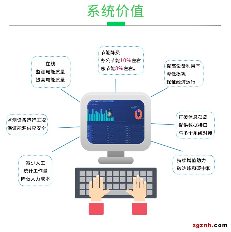 企業能源管控5(1)_09