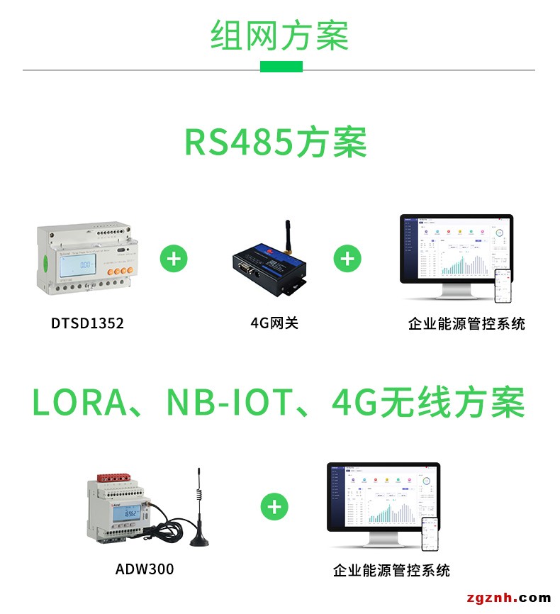 企業能源管控5(1)_10