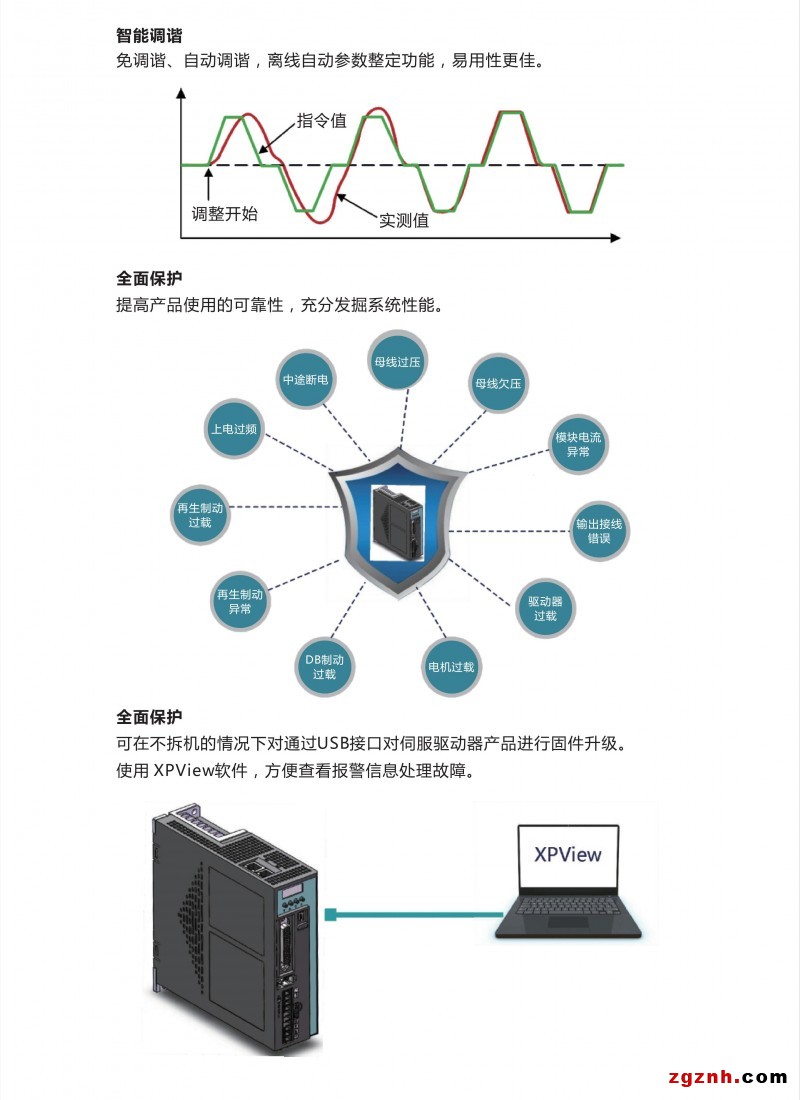 星普詳情2