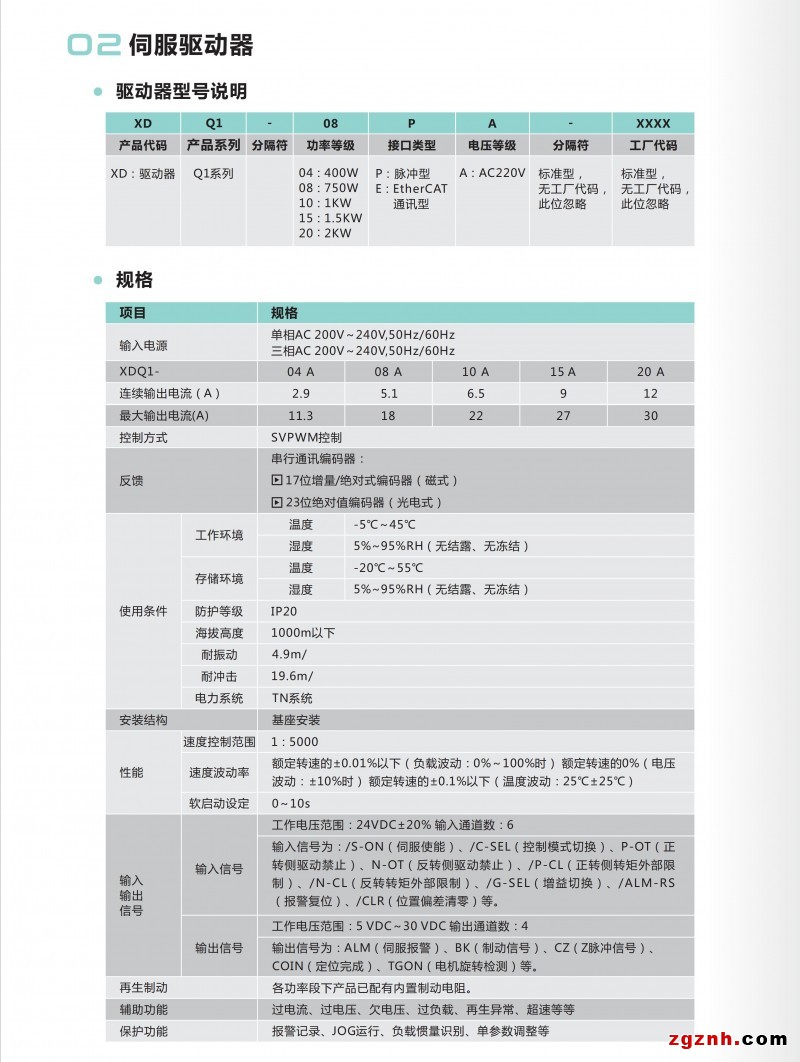 星普詳情3