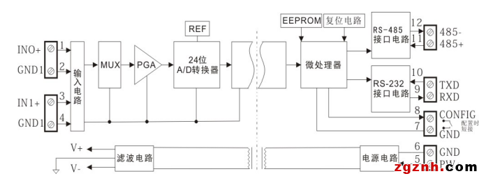ISO 4021 A 原理圖