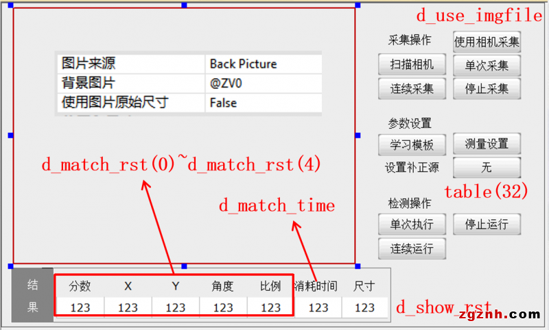 正運(yùn)動(dòng)機(jī)器視覺運(yùn)動(dòng)控制一體機(jī)在包裝盒檢測(cè)中的解決方案