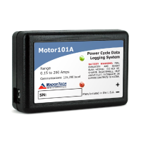 MADGETECH數據記錄系統Motor101A