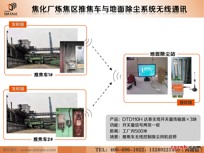 推焦除塵.png