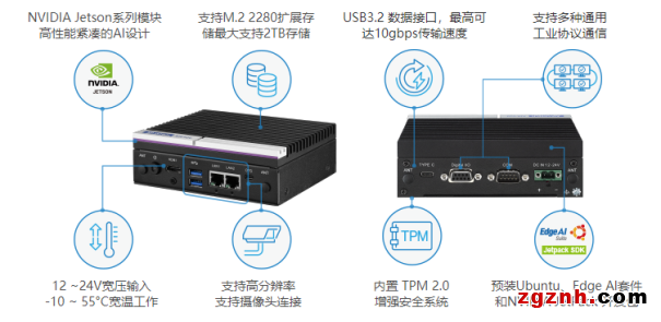 研華緊湊型邊緣推理平臺 AIR-020新品上市 基于NVIDIA Jetson運算平臺的AI邊緣智能推理系統