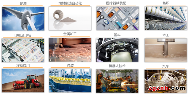 機器制造商：軟件視角的系統選擇策略