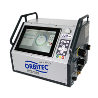 ORBITEC軌道焊接控制器EVO 200 WP