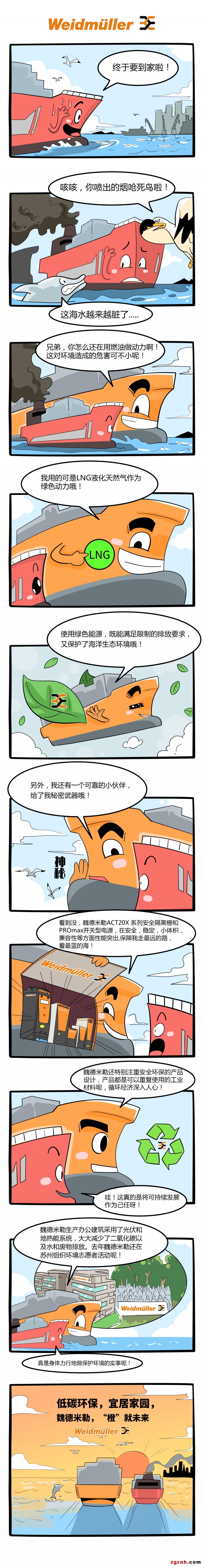 “橙”就未來系列——低碳環(huán)保，宜居家園  漫畫
