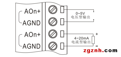 DA08E輸出接線圖
