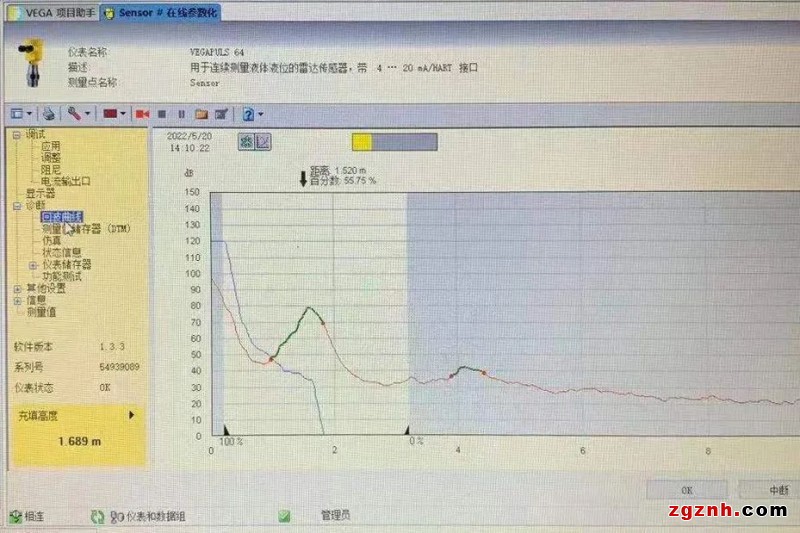 VEGA物位測量儀表助力精細化工企業的自動化生產