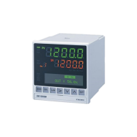 MAWI-THERM-過程控制器-DB1000
