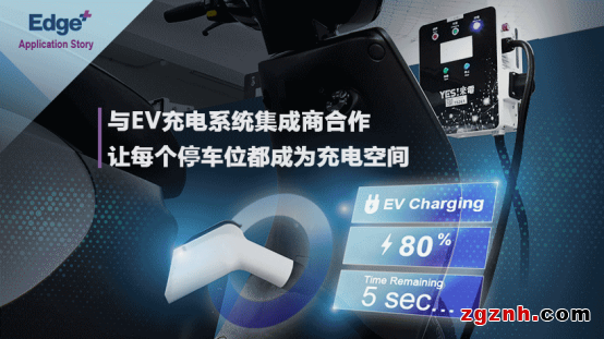 研華物聯網網關助力裕電能源 打造7x24小時無人值守電動汽車充電服務