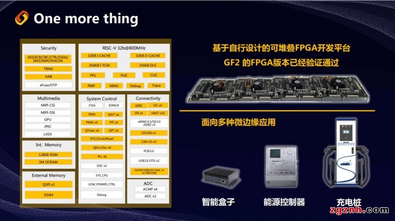 應用為王，躍昉科技透露芯片產品定義底層邏輯折射未來規劃