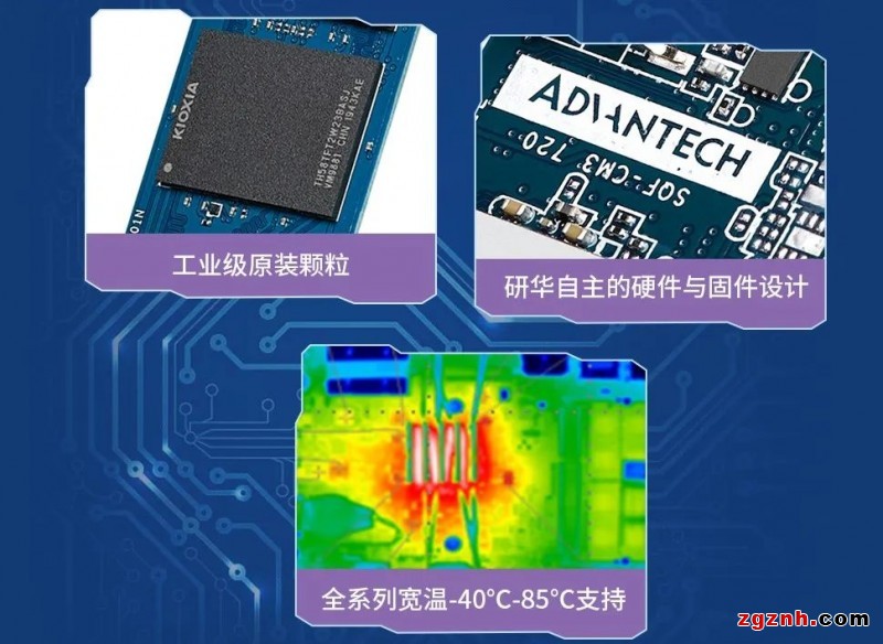 研華工業存儲，工業應用全面解決方案！