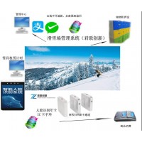 滑雪場掃碼人臉識別一卡通閘機吞手環長沙人臉識別
