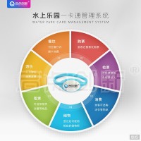 大連水上樂園門票銷售統(tǒng)計(jì)管理系統(tǒng)會(huì)員月卡刷臉驗(yàn)票門禁閘機(jī)安裝