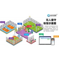 青島籃球場(chǎng)會(huì)員按次收費(fèi)全高轉(zhuǎn)閘無人值守防尾隨驗(yàn)票門禁系統(tǒng)安裝