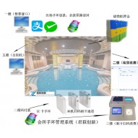 溫泉漂流售票系統計次計時手環回收閘機懷化
