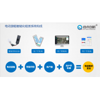張家口景區游船智能鎖掃碼計時租賃系統小程序押金自動退還平臺