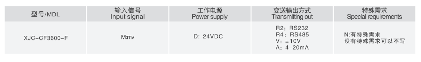 微信截圖_20230227164612.png