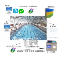 水上樂園刷卡系統(tǒng)一卡通綁定報(bào)號(hào)消費(fèi)滁州