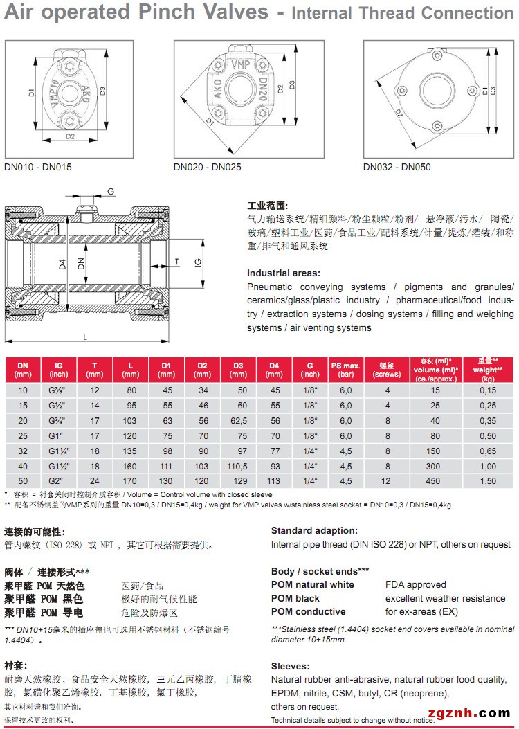 VMP氣動管夾閥參數