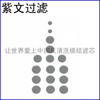 不銹鋼燒結粉末濾片