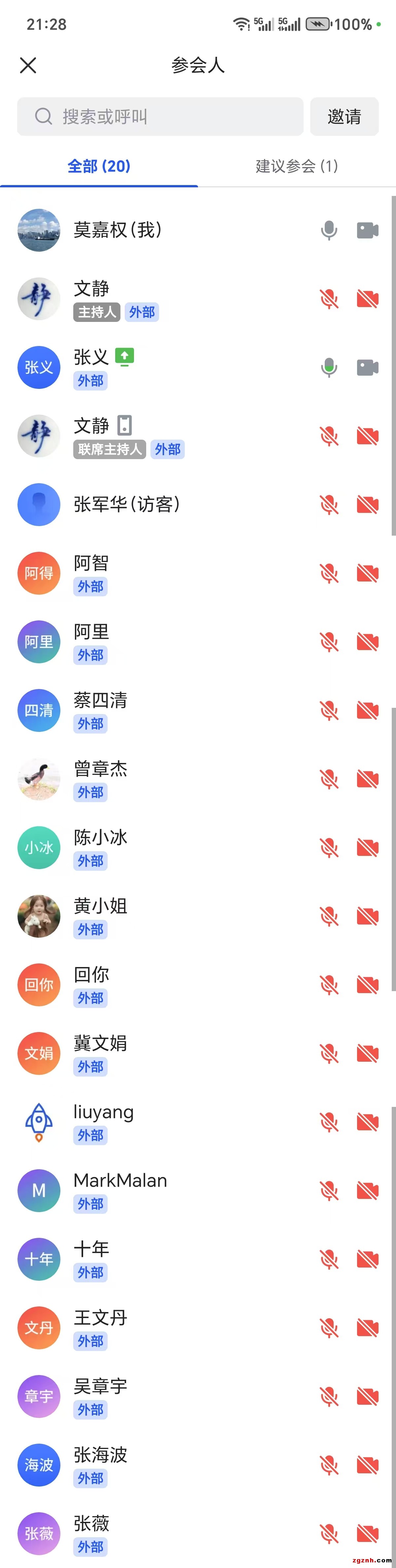 參會人員截圖