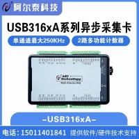 國產采集卡USB3161 采樣時鐘 支持各功能時鐘內部路由